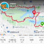 狭山湖サイクリング